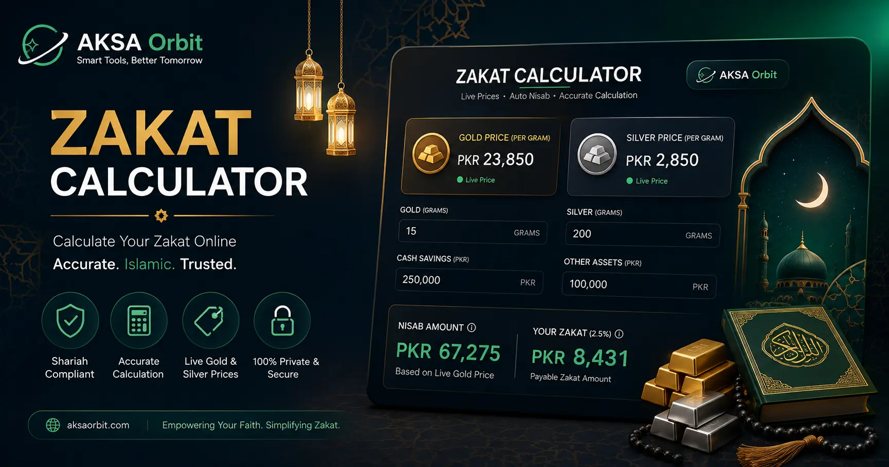 Zakat calculator for cash, gold and silver in Pakistani rupees