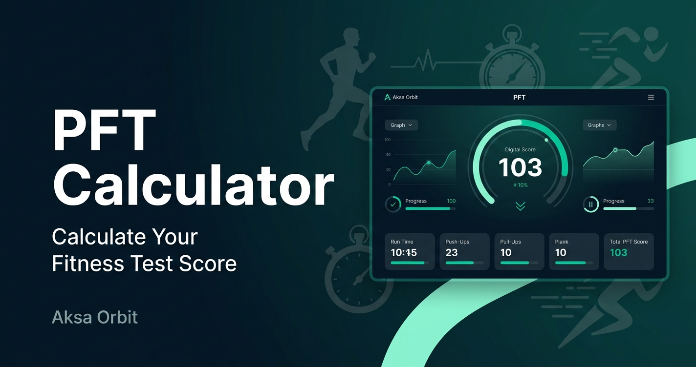 PFT Calculator for calculating Physical Fitness Test scores based on fitness performance