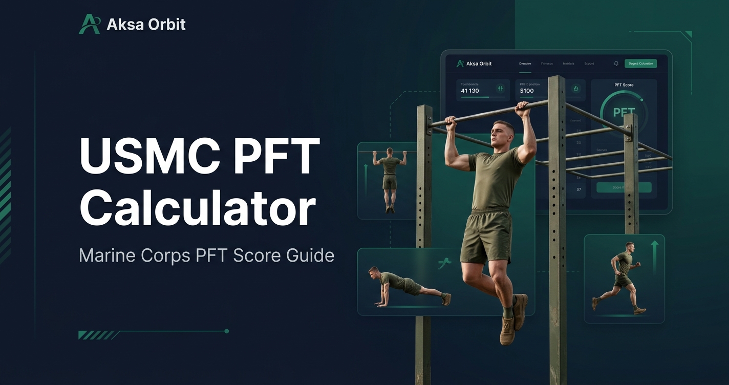 USMC PFT calculator Marine Corps fitness score guide